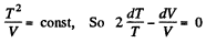 Irodov Solutions: Kinetic Theory of Gases | Physics Class 11 - NEET
