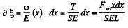 Irodov Solutions: Elastic Deformations of a Solid Body | Physics Class 11 - NEET