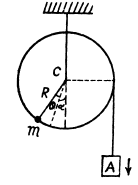Irodov Solutions: Mechanical Oscillations- 5 | I. E. Irodov Solutions for Physics Class 11 & Class 12 - JEE