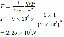 HC Verma Questions and Solutions: Chapter 29: Electric Field & Potential- 2 | HC Verma Solutions - JEE