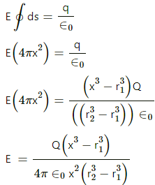 HC Verma Questions and Solutions: Chapter 30: Gauss’s Law- 2 | HC Verma Solutions - JEE