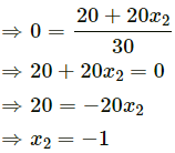 HC Verma Questions and Solutions: Chapter 9: Centre of Mass, Linear Momentum, Collision- 2 | HC Verma Solutions - JEE