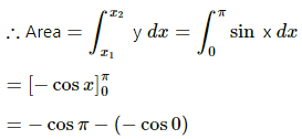 HC Verma Questions and Solutions: Chapter 2- Physics & Mathematics- 2 | HC Verma Solutions - JEE