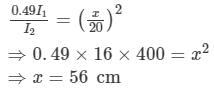 HC Verma Solutions: Photometry | HC Verma Solutions - JEE