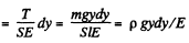Irodov Solutions: Elastic Deformations of a Solid Body | Physics Class 11 - NEET