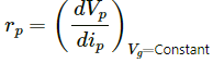 HC Verma Questions and Solutions: Chapter 41: Electric Current through Gases- 2 | HC Verma Solutions - JEE