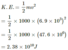 HC Verma Questions and Solutions: Chapter 11: Gravitation- 2 | HC Verma Solutions - JEE