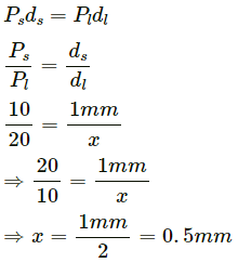HC Verma Questions and Solutions: Chapter 41: Electric Current through Gases- 2 | HC Verma Solutions - JEE