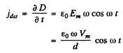 Irodov Solutions: Electromagnetic Waves. Radiation- 1 | I. E. Irodov Solutions for Physics Class 11 & Class 12 - JEE