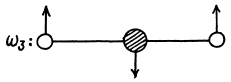 Irodov Solutions: Molecules and Crystals- 1 | I. E. Irodov Solutions for Physics Class 11 & Class 12 - JEE