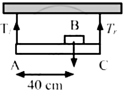HC Verma Questions and Solutions: Chapter 15: Wave Motion & Waves on a String - 2 | HC Verma Solutions - JEE