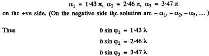 Irodov Solutions: Diffraction of Light- 2 | I. E. Irodov Solutions for Physics Class 11 & Class 12 - JEE