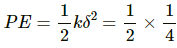 HC Verma Questions and Solutions: Chapter 12: Simple Harmonics Motion- 2 | HC Verma Solutions - JEE