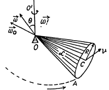 Irodov Solutions: Kinematics - 3 | I. E. Irodov Solutions for Physics Class 11 & Class 12 - JEE