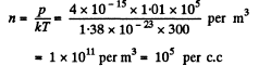 Irodov Solutions: Kinetic Theory of Gases | Physics Class 11 - NEET