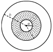 HC Verma Questions and Solutions: Chapter 31: Capacitors- 3 | HC Verma Solutions - JEE