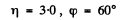 Irodov Solutions: Polarization of Light- 1 | I. E. Irodov Solutions for Physics Class 11 & Class 12 - JEE