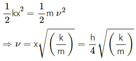 HC Verma Questions and Solutions: Chapter 8- Work & Energy- 2 | HC Verma Solutions - JEE