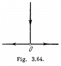Irodov Solutions: Constant Magnetic Field Magnetics | I. E. Irodov Solutions for Physics Class 11 & Class 12 - JEE