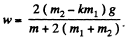 Irodov Solutions: Dynamics of A Solid Body- 1 | I. E. Irodov Solutions for Physics Class 11 & Class 12 - JEE