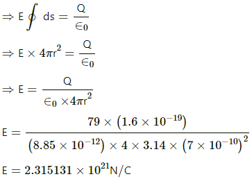 HC Verma Questions and Solutions: Chapter 30: Gauss’s Law- 2 | HC Verma Solutions - JEE