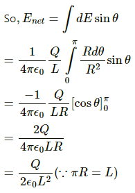 HC Verma Questions and Solutions: Chapter 29: Electric Field & Potential- 3 | HC Verma Solutions - JEE