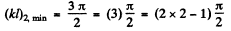 Irodov Solutions: Wave Properties of Particles. Schrodinger Equation- 3 | I. E. Irodov Solutions for Physics Class 11 & Class 12 - JEE