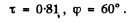Irodov Solutions: Polarization of Light- 1 | I. E. Irodov Solutions for Physics Class 11 & Class 12 - JEE