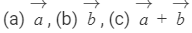 HC Verma Solutions: Chapter 2 - Physics & Mathematics | Physics Class 11 - NEET