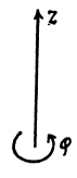 Irodov Solutions: Kinematics - 3 | I. E. Irodov Solutions for Physics Class 11 & Class 12 - JEE