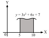 HC Verma Solutions: Chapter 2 - Physics & Mathematics | Physics Class 11 - NEET