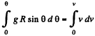 Irodov Solutions: The Fundamental Equation of Dynamics | Physics Class 11 - NEET