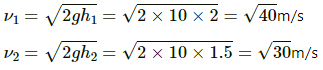 HC Verma Questions and Solutions: Chapter 25: Calorimetry- 2 | HC Verma Solutions - JEE