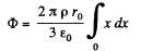 Irodov Solutions: Constant Electric Field in Vacuum | I. E. Irodov Solutions for Physics Class 11 & Class 12 - JEE