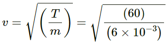 HC Verma Questions and Solutions: Chapter 15: Wave Motion & Waves on a String - 2 | HC Verma Solutions - JEE