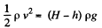 Irodov Solutions: Hydrodynamics | Physics Class 11 - NEET