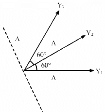 HC Verma Questions and Solutions: Chapter 12: Simple Harmonics Motion- 2 | HC Verma Solutions - JEE