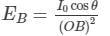 HC Verma Solutions: Photometry | HC Verma Solutions - JEE