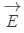 HC Verma Solutions: Chapter 2 - Physics & Mathematics | Physics Class 11 - NEET