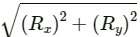 HC Verma Questions and Solutions: Chapter 2- Physics & Mathematics- 2 | HC Verma Solutions - JEE
