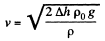 Irodov Solutions: Hydrodynamics | Physics Class 11 - NEET