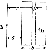 Irodov Solutions: Constant Magnetic Field Magnetics | I. E. Irodov Solutions for Physics Class 11 & Class 12 - JEE