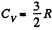 Irodov Solutions: Kinetic Theory of Gases | Physics Class 11 - NEET