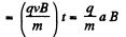 Irodov Solutions: Motion of Charged Particles In Electric And Magnetic Fields- 2 | I. E. Irodov Solutions for Physics Class 11 & Class 12 - JEE