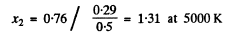 Irodov Solutions: Thermal Radiation. Quantum Nature of Light- 1 | I. E. Irodov Solutions for Physics Class 11 & Class 12 - JEE