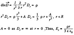 Irodov Solutions: Conductors And Dielectrics In An Electric Field- 2 | I. E. Irodov Solutions for Physics Class 11 & Class 12 - JEE