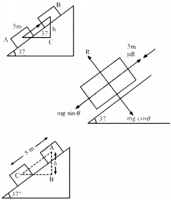 HC Verma Questions and Solutions: Chapter 8- Work & Energy- 2 | HC Verma Solutions - JEE