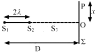HC Verma Questions and Solutions: Chapter 16: Sound Waves- 2 | HC Verma Solutions - JEE