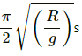 HC Verma Questions and Solutions: Chapter 12: Simple Harmonics Motion- 2 | HC Verma Solutions - JEE