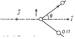 Irodov Solutions: Nuclear Reactions- 1 | I. E. Irodov Solutions for Physics Class 11 & Class 12 - JEE